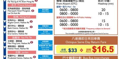 Hong Kong a21 bus roete kaart